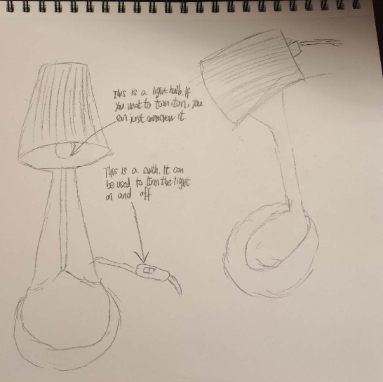 put a description here or you will lose grades