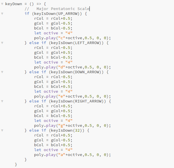 This is the process of my test based on the teaching video.