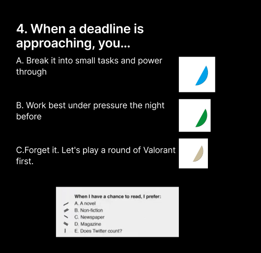 This is my own choice. I can select the desired graphics according to my own ideas, and then combine them together.